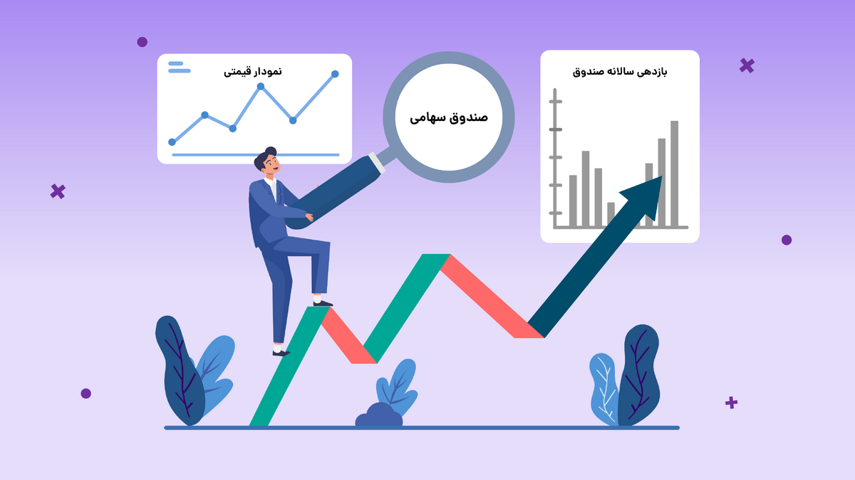 معاون توسعه مدیریت و منابع وزارت اقتصاد با بیان اینکه در قانون بودجه سال ۱۴۰۱، به ازای هر متولد سال ۱۴۰۱، یک میلیون و ۵۰۰ هزار تومان صندوق سرمایه‌گذاری قابل معامله در نظر گرفته شده است، اظهار کرد: منابع مورد نیاز برای تامین این موضوع از منابع عمومی دولت تامین می‌شود.