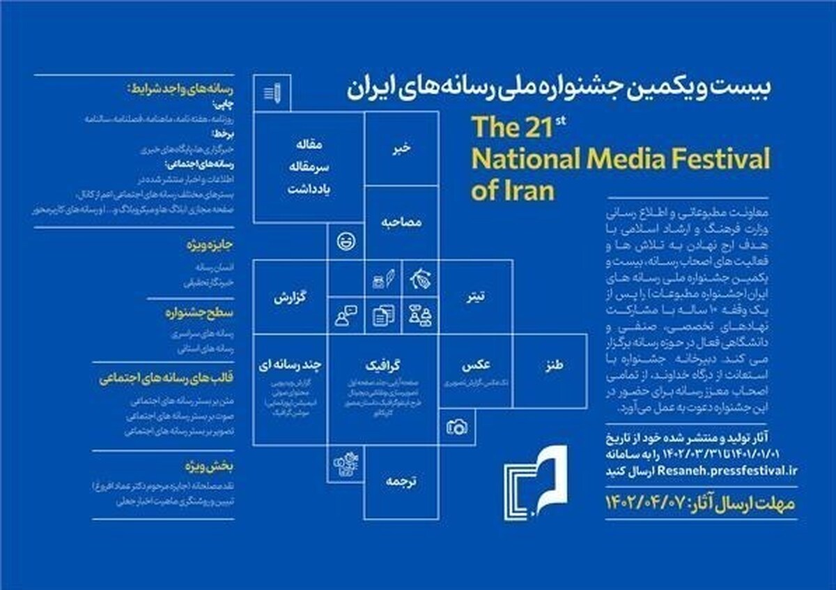یکی از مصادیق ارج نهادن به تلاش‌ها و فعالیت‌های اصحاب رسانه برگزاری جشنواره ملی رسانه‌های ایران بود که این رویداد قرار است پس از وقفه‌ای ۱۰ ساله برگزار شود.