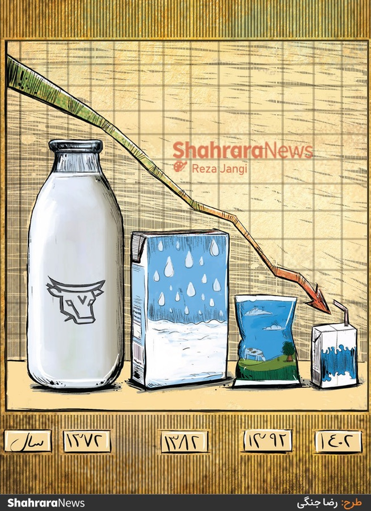 افزایش ۲۰ تا ۳۰ درصدی قیمت لبنیات در مشهد، خرید مواد لبنی
را ۲۵ درصد کاهش داده است. طرح از رضا جنگی، کارتونیست روزنامه شهرآرا