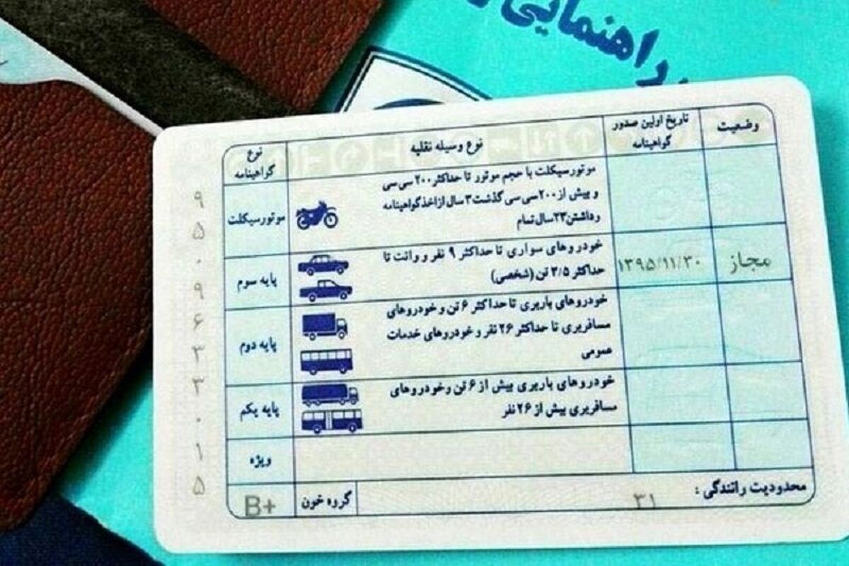 رییس مرکز صدور گواهینامه پلیس راهور فراجا با تشریح جزییات رنگ بندی گواهینامه‌های رانندگی ارائه شده به دولت گفت: در این طرح گواهینامه‌ها در سه رنگ سفید، نقره‌ای و طلایی با هدف ایجاد انگیزه در رعایت بیشتر قوانین رانندگی صادر خواهد شد.