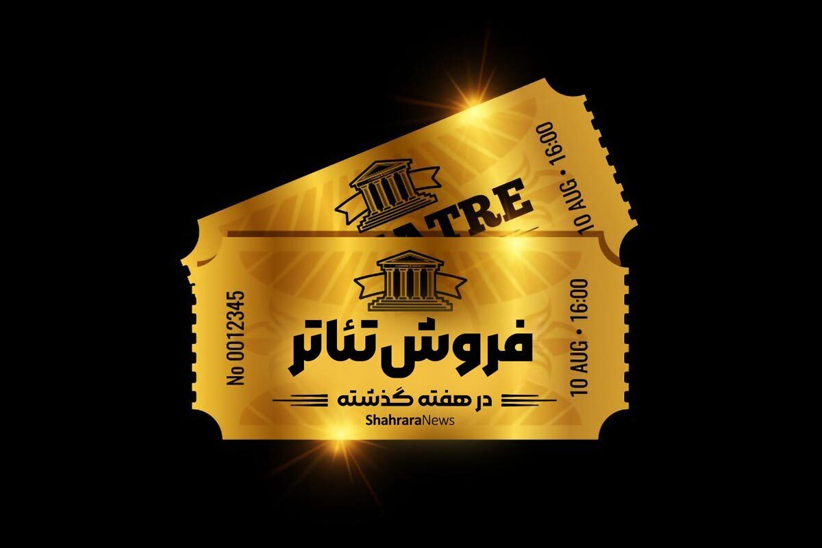 بر اساس آمار فروش نمایش‌های روی صحنه تئاتر در مشهد طی هفته گذشته (۴ تا ۱۰ اسفند ۱۴۰۳)، نمایش هرکول به کارگردانی رضا احمدی در صدر جدول فروش هفتگی سایت گیشات قرار دارد.