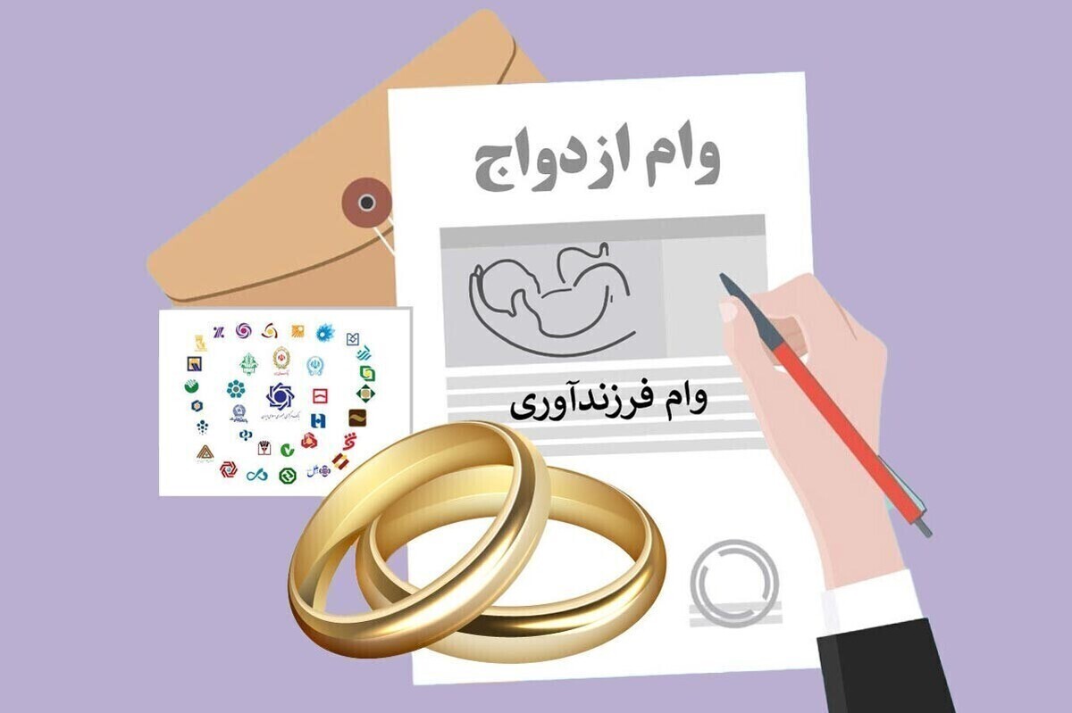 در سال ۱۴۰۲ بالغ بر یک و نیم میلیون متقاضی توانستند وام ازدواج و فرزندآوری دریافت کنند که مبلغ آن بیش از ۲۰۳ هزار میلیارد تومان بود، این مقادیر نسبت به همه سال های گذشته، هم از لحاظ تعداد وام اعطایی و هم میزان وام پرداخت‌شده بی نظیر است.