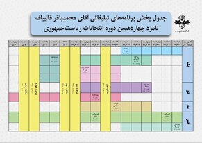 برنامه تبلیغاتی محمدباقر قالیباف؛ نامزد انتخابات ریاست جمهوری در صداوسیما + تاریخ و ساعت