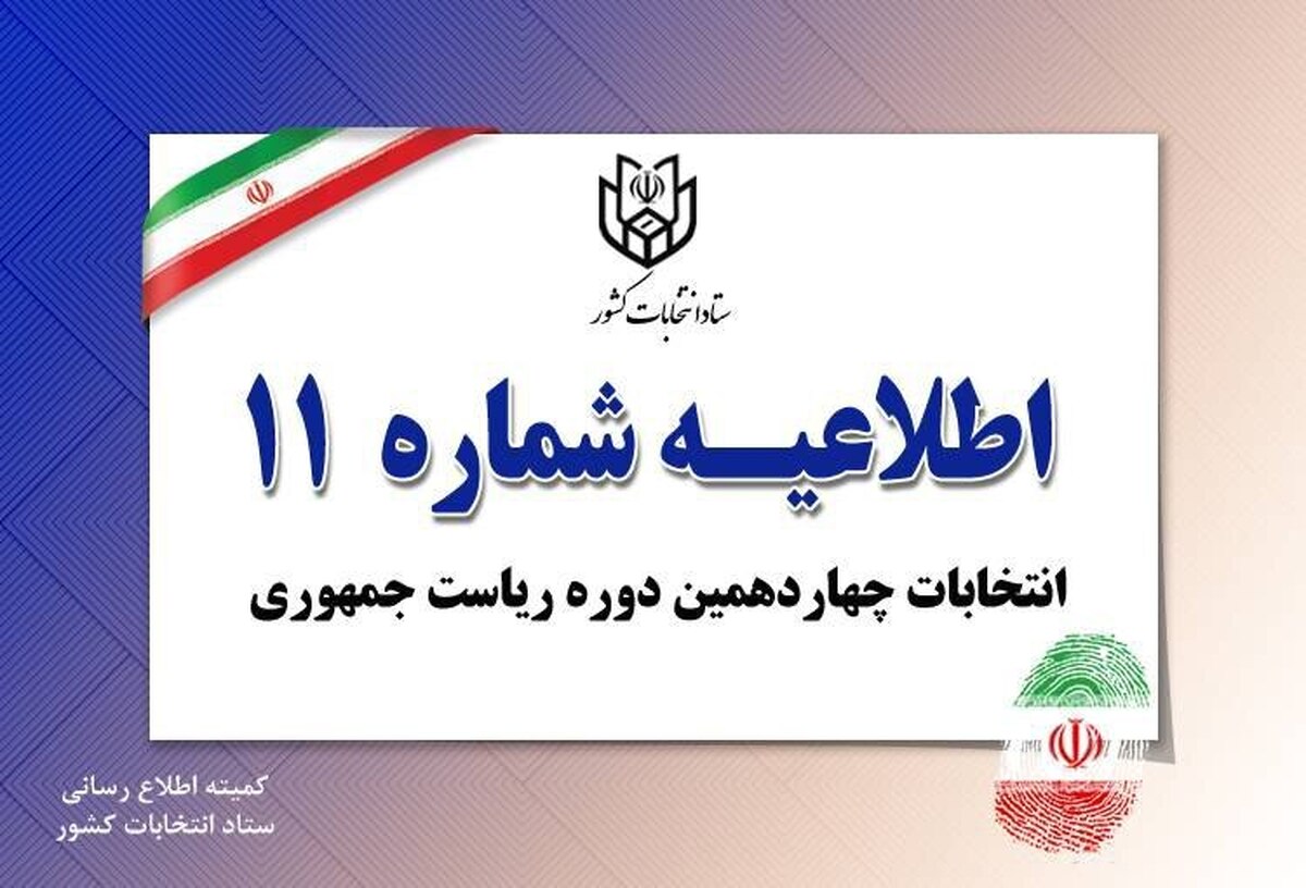 ستاد انتخابات کشور در اطلاعیه شماره ۱۱ اعلام کرد، کلیه شعب ثبت‌نام و اخذ رأی در سراسر کشور از ساعت ۸:۰۰ صبح امروز (جمعه، هشتم تیرماه ۱۴۰۳) آماده اخذ آرا از تمامی واجدین شرایط هستند.