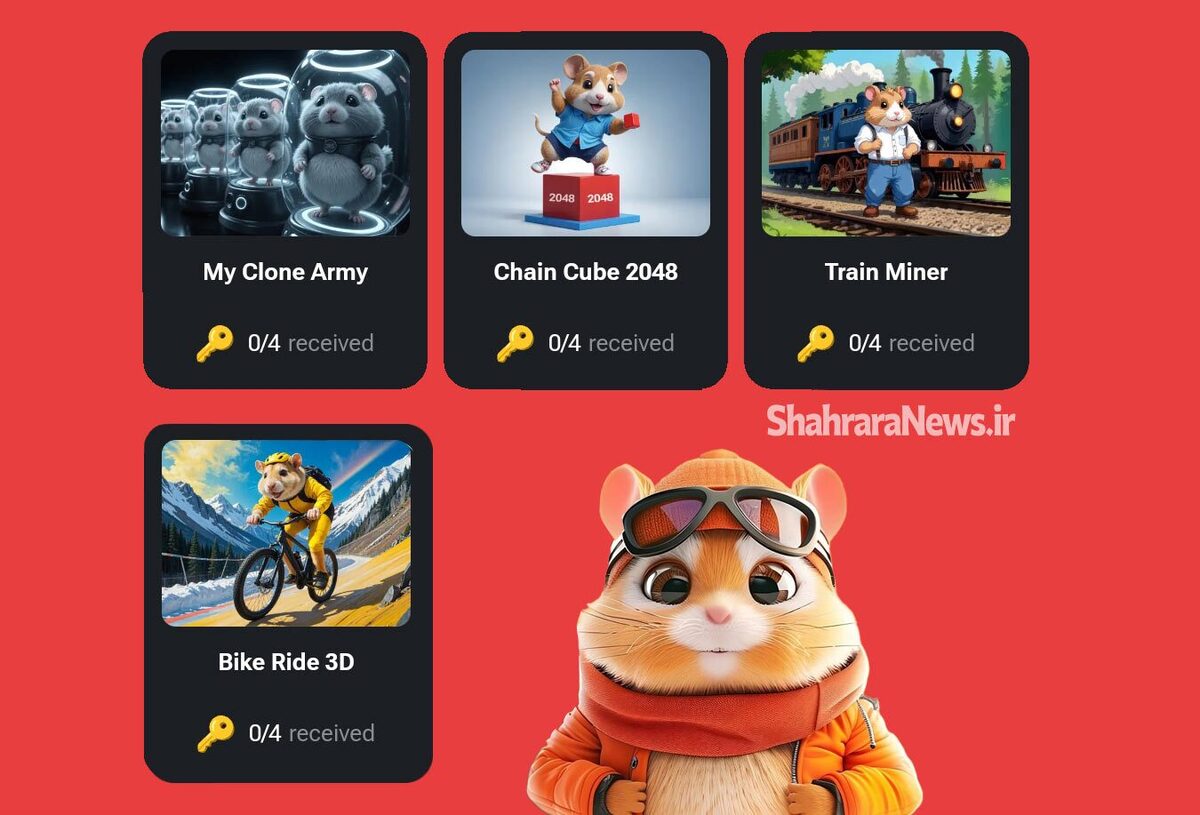 همسترکامبت در بخش Playground، سه بازی جدید Train Miner: Idle Railway Game ،My clone army: me, myself & I و Chain Cube 2048: 3D merge game را اضافه کرده است.
