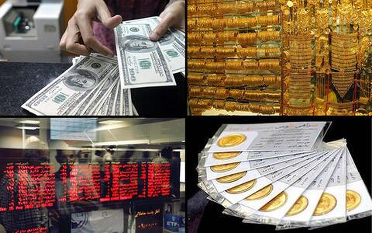 نگاهی به بازدهیِ بازار‌ها در سال ۱۴۰۳ نشان می‌دهد که در نیمهٔ ابتداییِ سال طلای ۱۸ عیار با رشد ۱۵.۵ درصدی بیشترین بازدهی را داشته و پس‌از آن سکهٔ امامی و ربع‌سکه به ترتیب با رشد ۱۵ و ۱۳ درصدی، بیشترین بازدهی‌ها را از آن خود کرده‌اند.