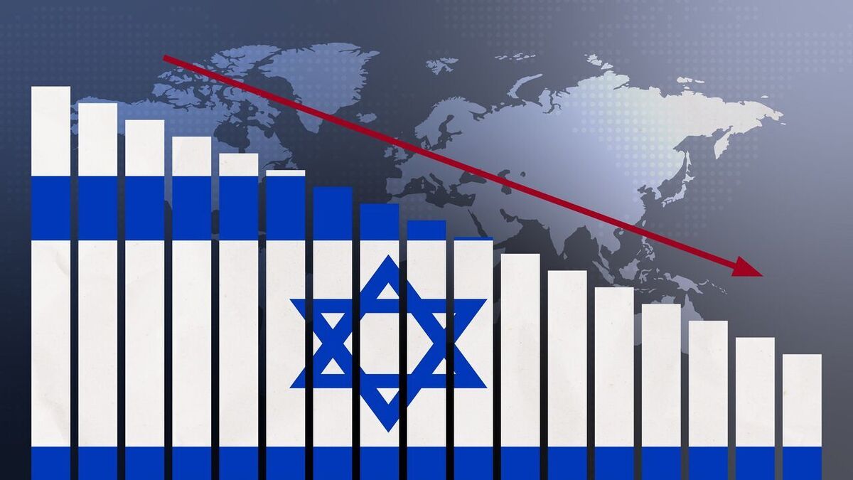 براساس اعلام شرکت خدمات مالی و تجاری آمریکا (مودیز)، رتبه اعتباری رژیم صهیونیستی مجدداً دو پله دیگر سقوط کرد و علت آن گسترش جنگ تل‌آویو علیه غزه و لبنان است.