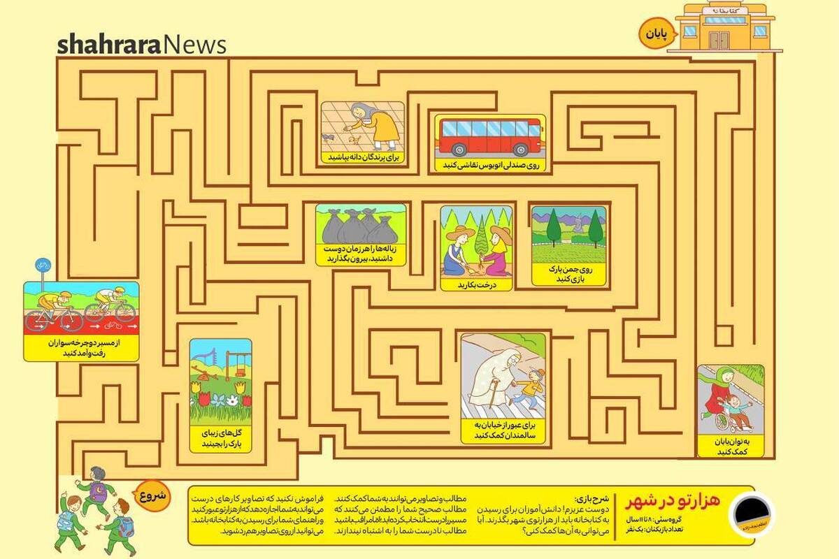 دوست عزیزم! دانش‌آموزان برای رسیدن به کتابخانه باید از هزارتوی شهر بگذرند. آیا می‌توانی به آن‌ها کمک کنی؟