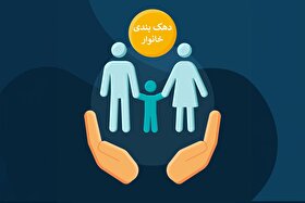 جزئیات طرح جدید برای دهک‌بندی خانوارها اعلام شد