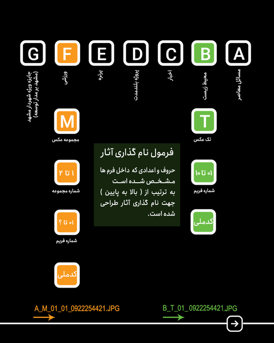 فراخوان نخستین «جایزه عکس سال مطبوعاتی خراسان»
