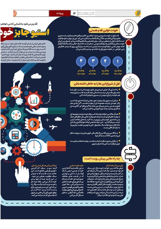 صفحه ۱۶