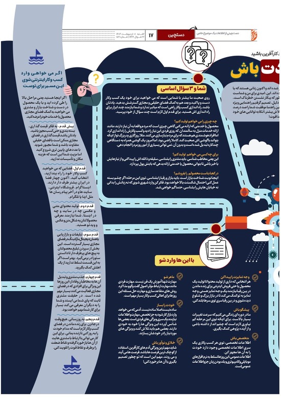 صفحه ۱۷